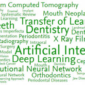 Word cloud generated generated with SciVal from 2252 publications about AI and Oral Health